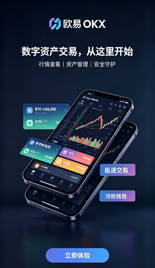 欧交易所app最新版交易类型科普